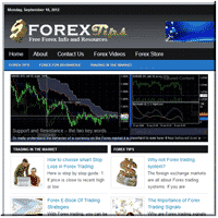 Blog de Forex PLR