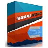 Infografía Megapack