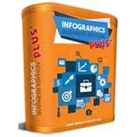 Infografías Business Edition Plus