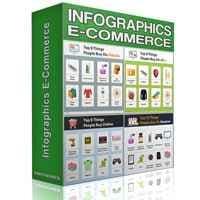 Infografía E-Commerce Extended