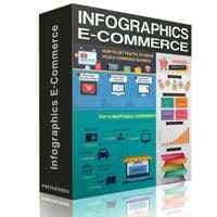 Infografía E-Commerce