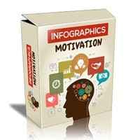 Paquete de Motivación Infografía