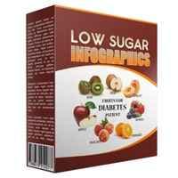 Low Sugar Infographic