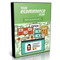 Su eCommerce Store Video